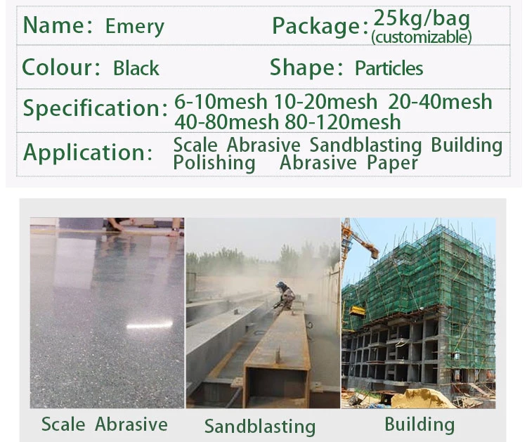 Black Emery Abrasive Silicon Carbide Diamond Sand for Sandblasting/Polishing